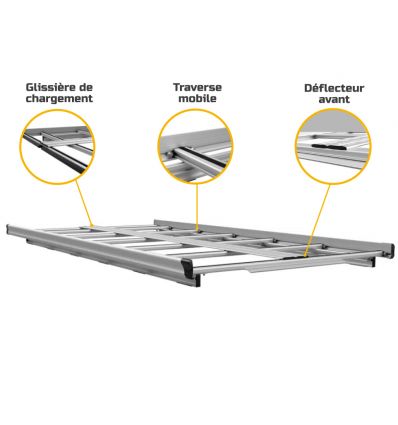 Galerie de toit Berlingo