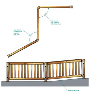 Garde corps route en bois sur platine (normé)