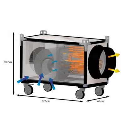 Générateur d'air chaud électrique