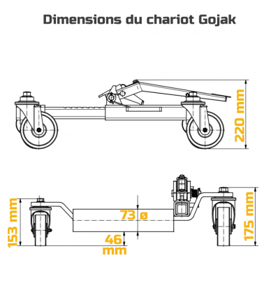 Gojak 715 kg