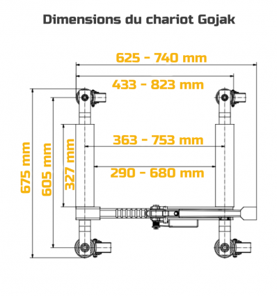 Gojak 715 kg
