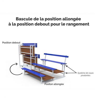 Gradins amovibles aluminium