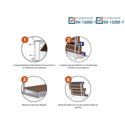 Gradins amovibles aluminium