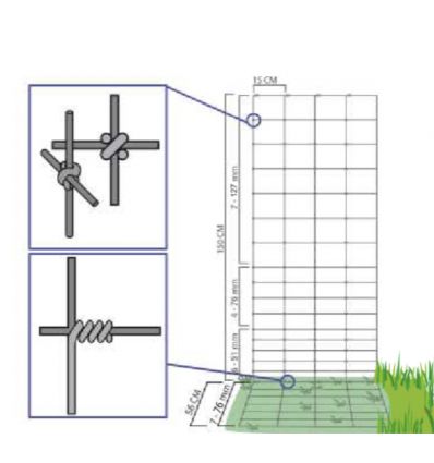 Grillage Sanglier à Noeud Fixe en X