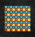 Jeux thermocollés carrés de 100 cases