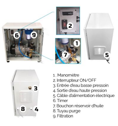 Kit brumisateur industriel 10 à 50 buses