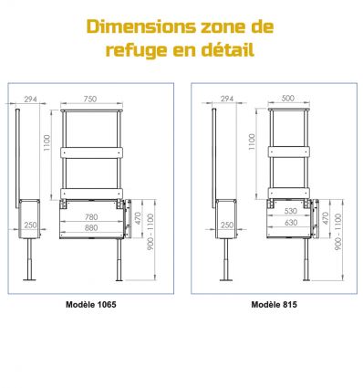 Kit complet à poser - Pont de Chargement Fixe 5000 kg