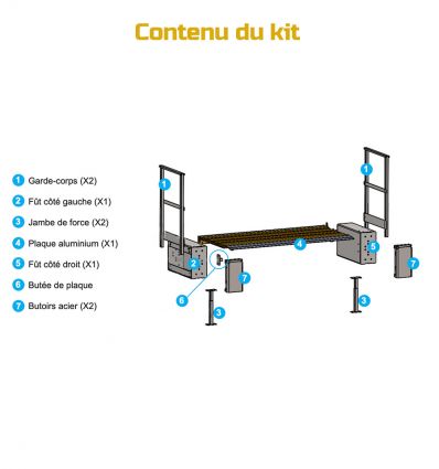 Kit complet à poser - Pont de Chargement Fixe 5000 kg