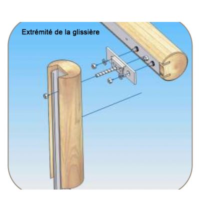 Glissière de Sécurité mixte Bois Métal Normée EN 1317