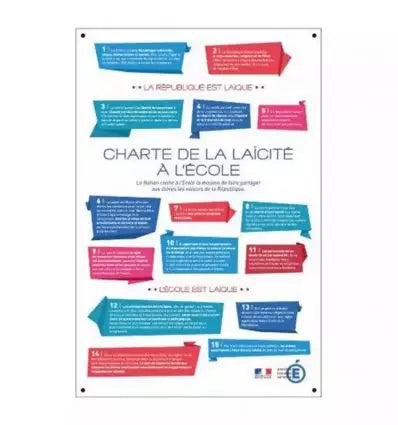 Kit Loi Peillon Complet pour établissements scolaires