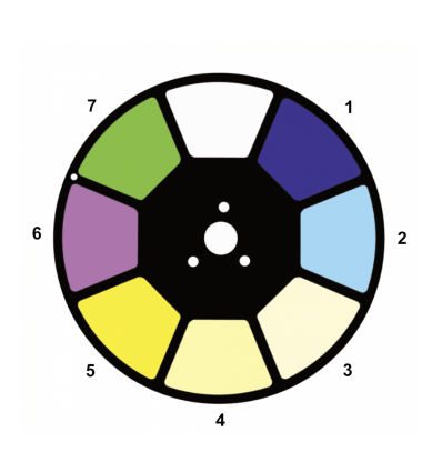 Lyre spot 250 W