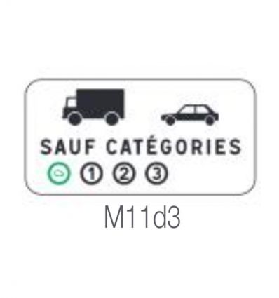 M11d - Panonceau des caractéristiques de la restriction d'entrée en ZFE