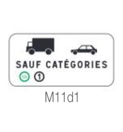 M11d - Panonceau des caractéristiques de la restriction d'entrée en ZFE