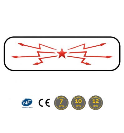 M9b (ou M9b1) - Panonceau voie ferrée électrifiée
