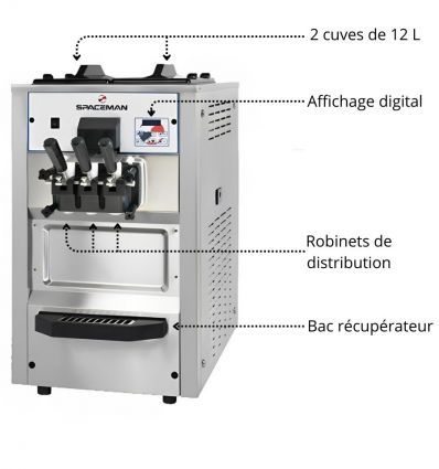 Machine à glace italienne 2 parfums