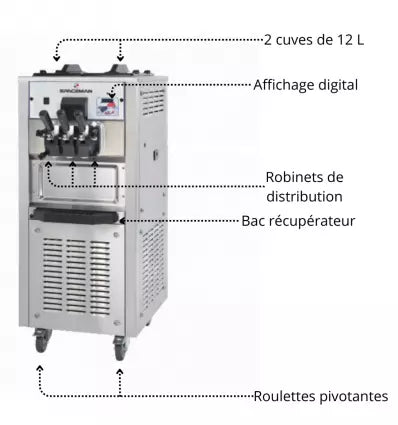 Machine à glace italienne sur roulettes 2 parfums