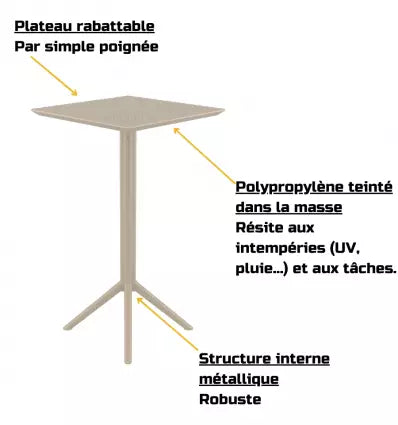 Mange-debout carré en polypropylène pour extérieur