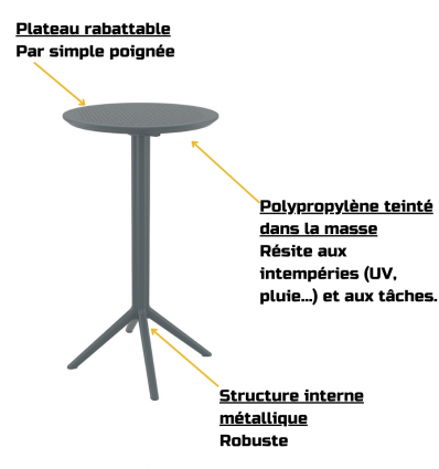 Mange-debout professionnel rond en polypropylène usage extérieur