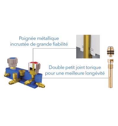 Manomètre clim 2 voies en coffret