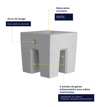 Massif béton pour borne de recharge voiture électrique