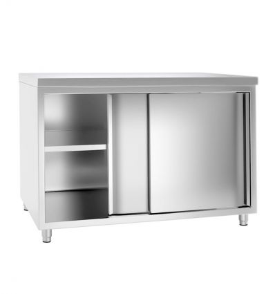 Meuble Bas Inox