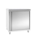 Meuble Bas Inox