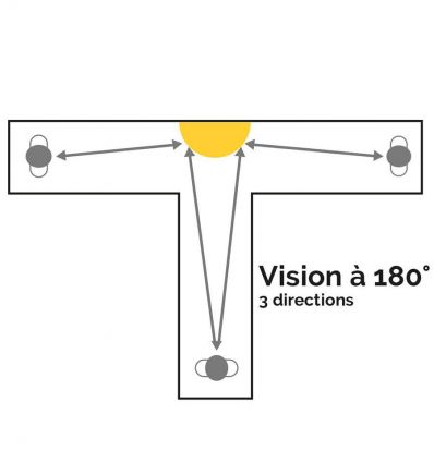 Miroir industrie jaune et noir - Vision 90° à 180°