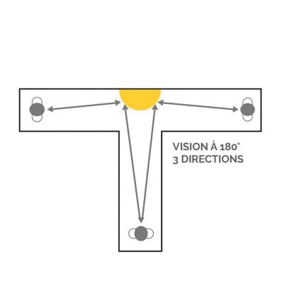 Miroir Routier Extérieur Encadré rouge et blanc - vision 180°