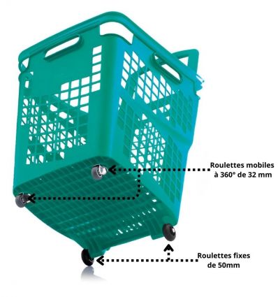 Panier à Roulettes Monobloc 65L