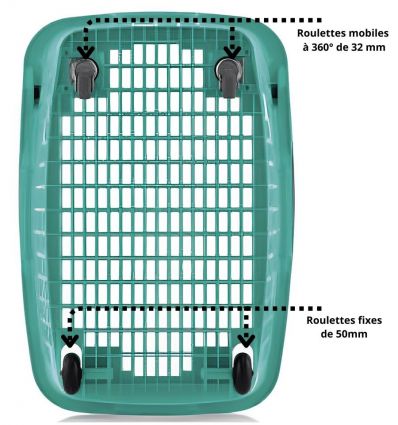 Panier pour Magasin à Roulettes 55L