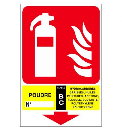 Panneau Extincteur