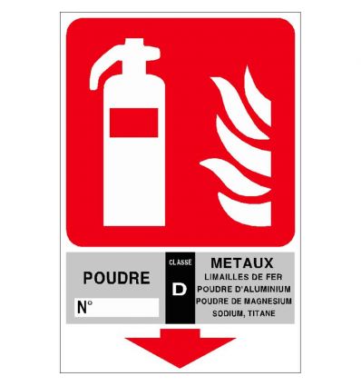 Panneau Extincteur