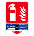 Panneau Extincteur