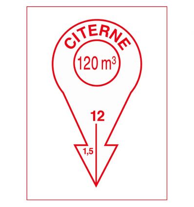 Panneau Point d'eau