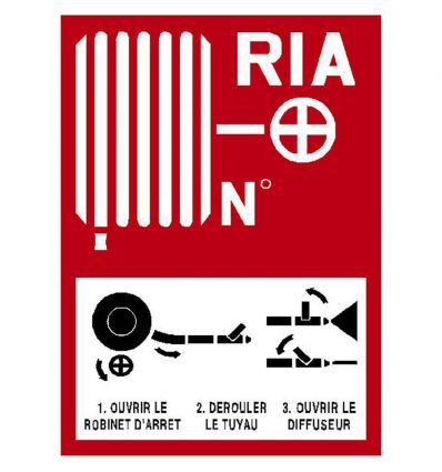Panneau RIA NF S 62-201