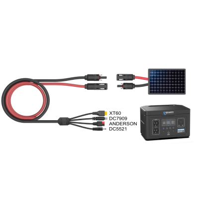 Panneau solaire pliable 100w​ ETFE