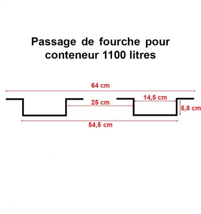 Passage de fourche conteneur