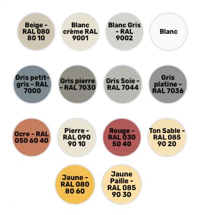 Peinture façade professionnelle