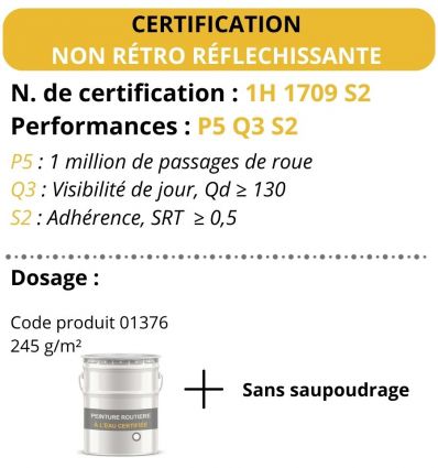 Peinture Routière et Urbaine à l’Eau Blanche Certifiée