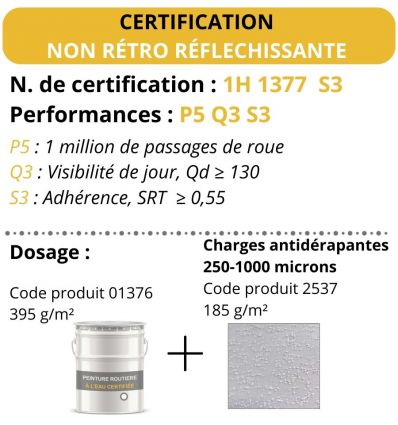 Peinture Routière et Urbaine à l’Eau Blanche Certifiée
