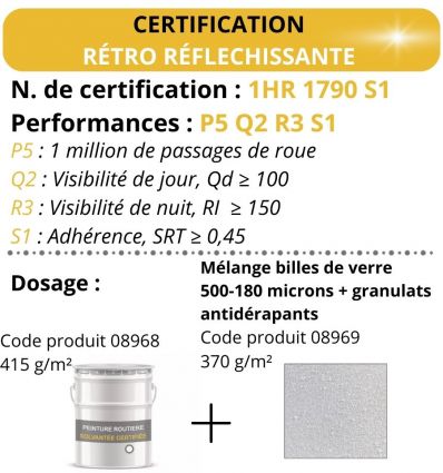 Peinture routière solvantée blanche certifiée sans toluène et sans chlore