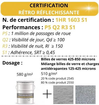 Peinture Routière Solvantée Blanche Certifiée sans toluène