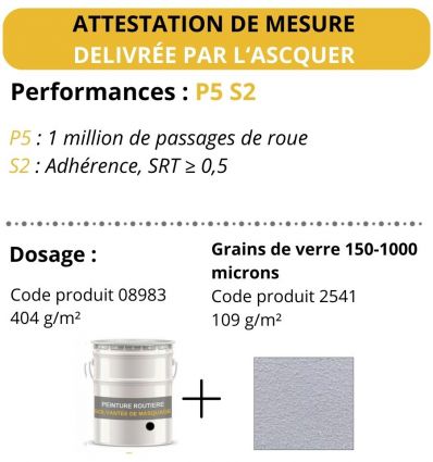 Peinture routière solvantée noir pour le masquage sans toluène et sans chlore