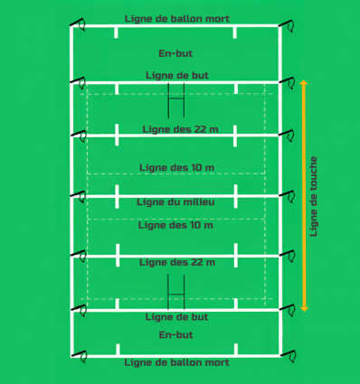 Poteau de touche rugby (lot de 14)