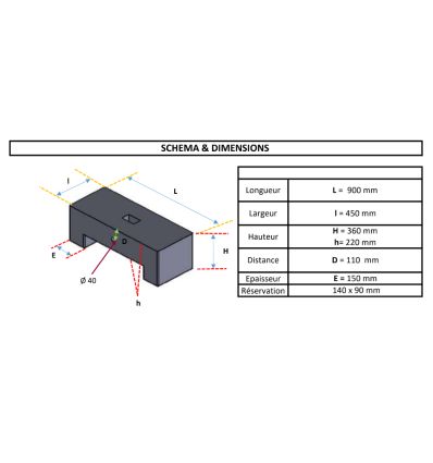 Plot de lestage béton