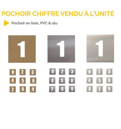 Pochoir chiffre vendu à l'unité (0 à 9)