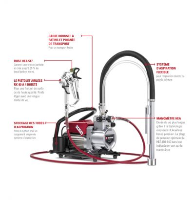 Pompe airless peinture professionnel