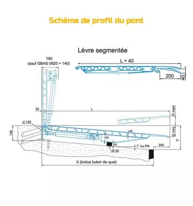 Pont de chargement fixe 5000 kg