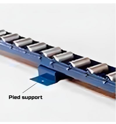 Rail palette