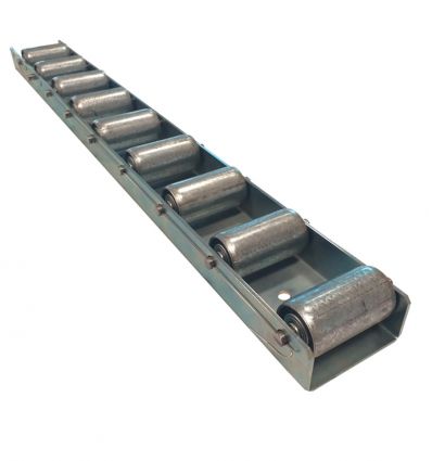 Rail palette